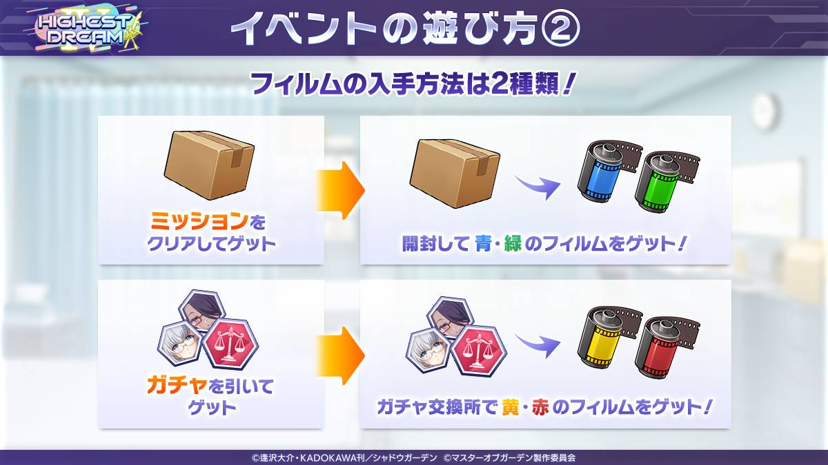 『陰の実力者になりたくて！マスターオブガーデン』(カゲマス) 公式 tweet media