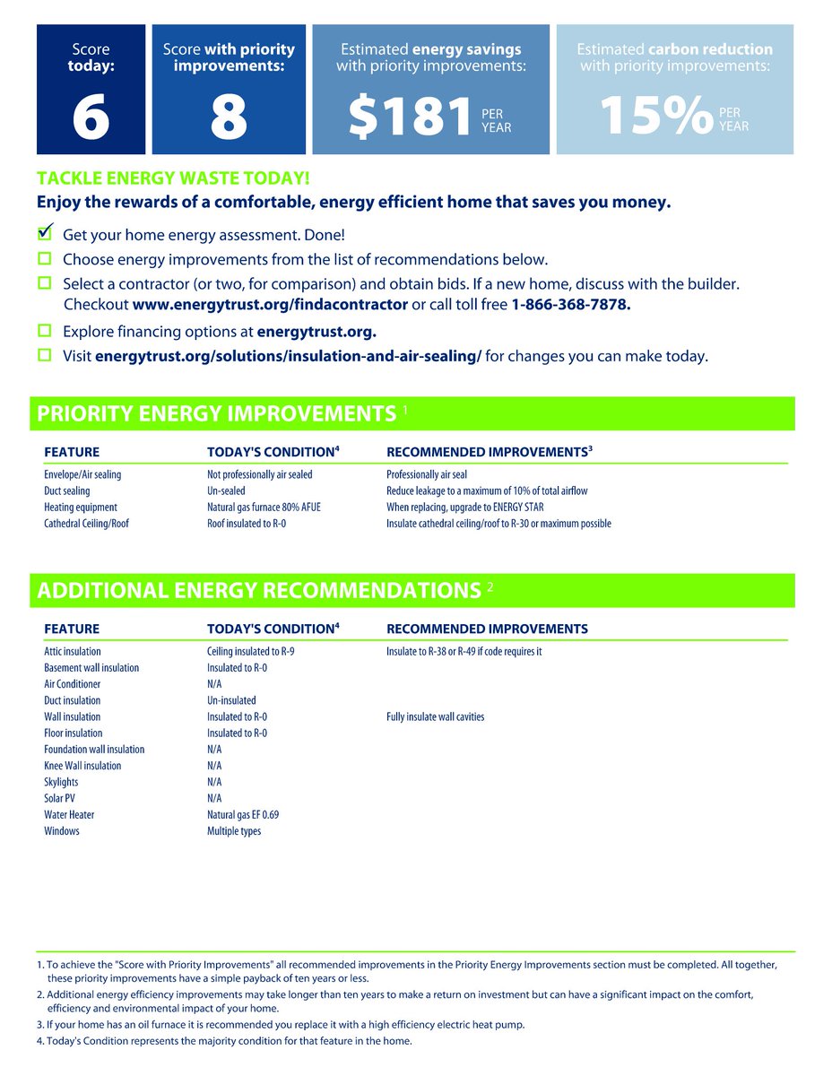 Jeff Berner tweet media