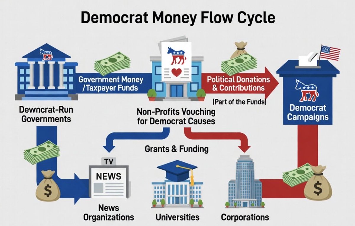 Max Smith tweet media