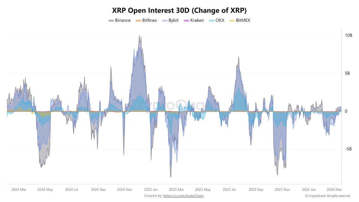 CryptoQuant.com Japan🇯🇵 tweet media