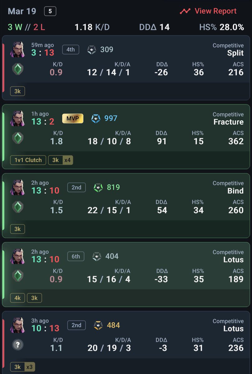 めみむ!!! tweet media