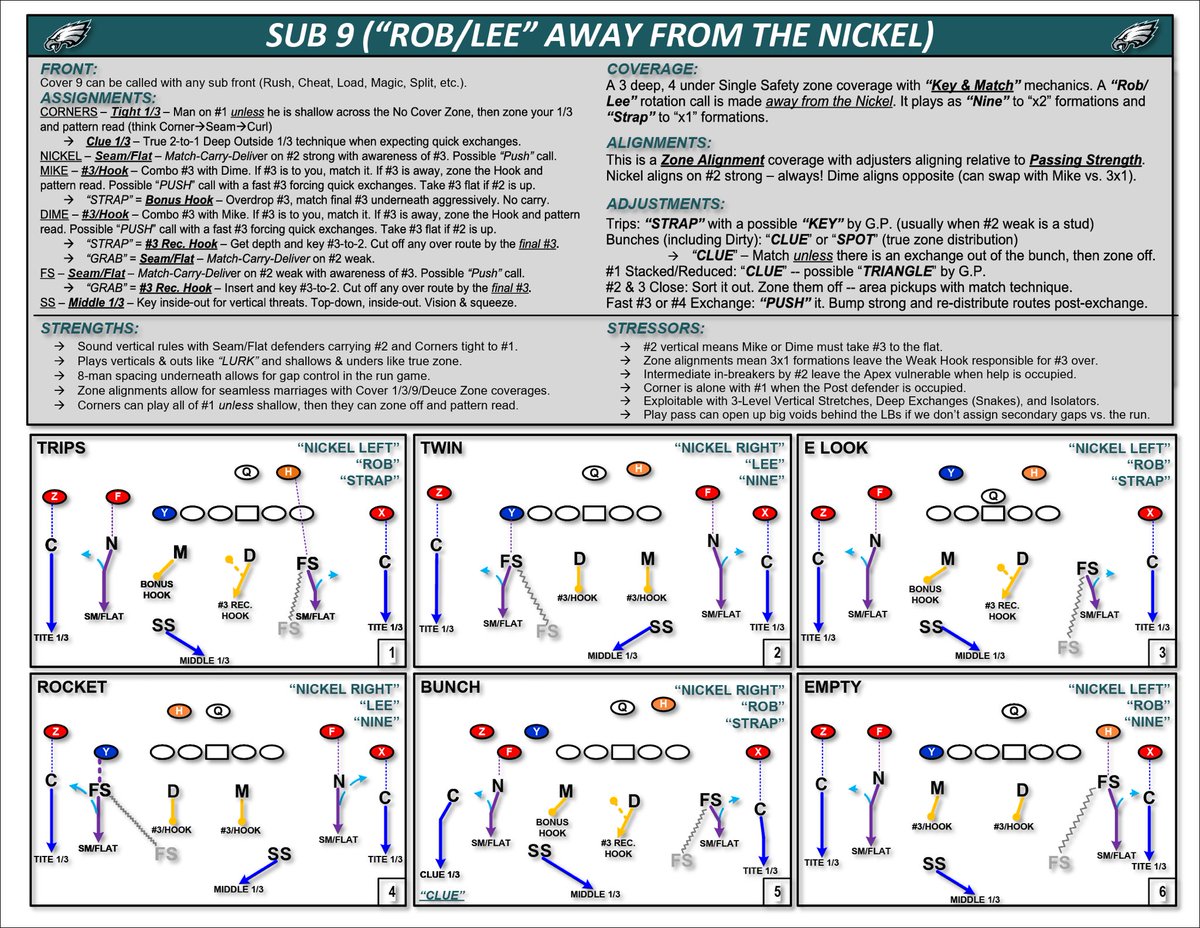 Honest NFL tweet media