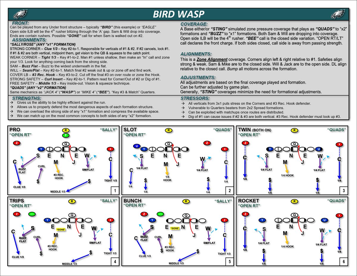 Honest NFL tweet media