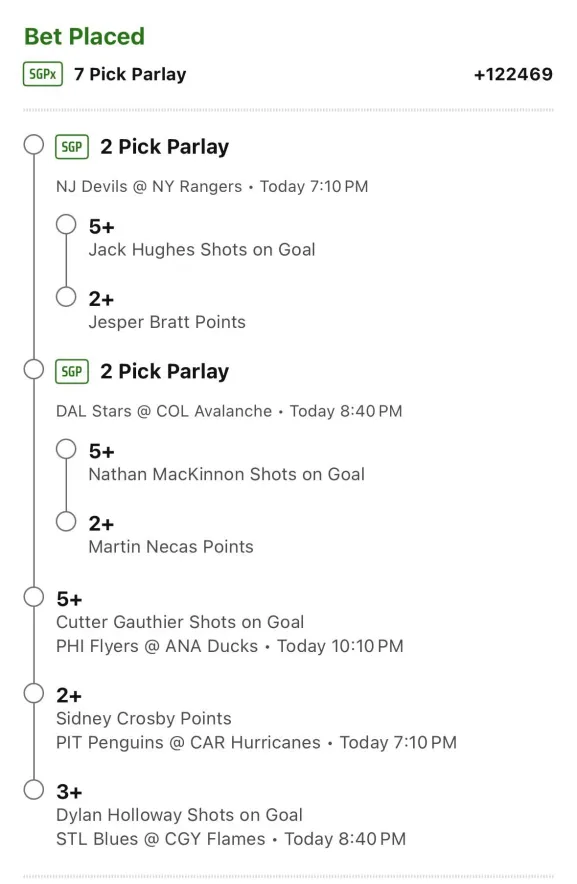 Top Cheddar 🧀 tweet media