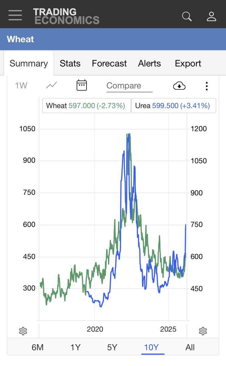 Bumper Crop tweet media