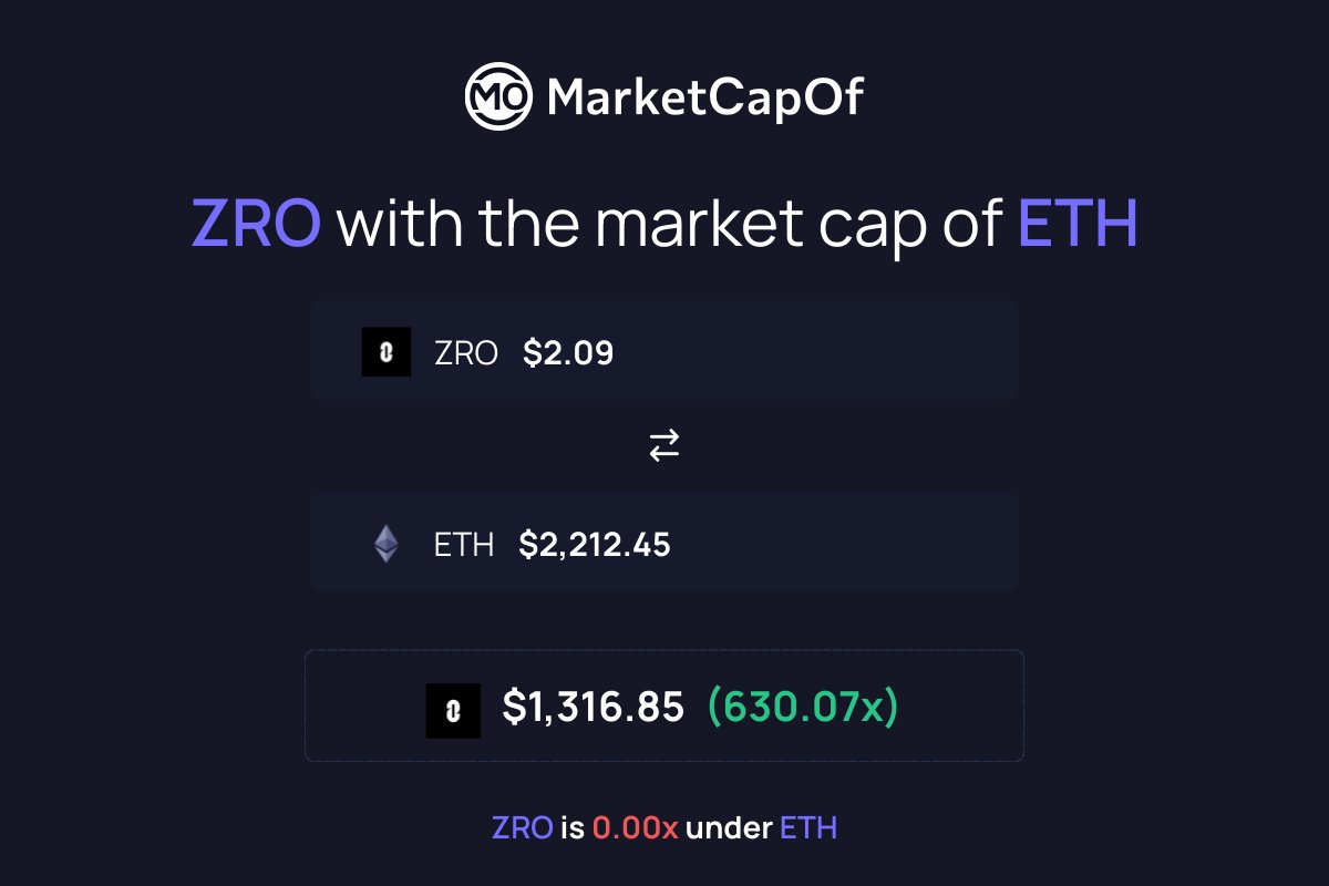 Oppenheimer | L0 tweet media