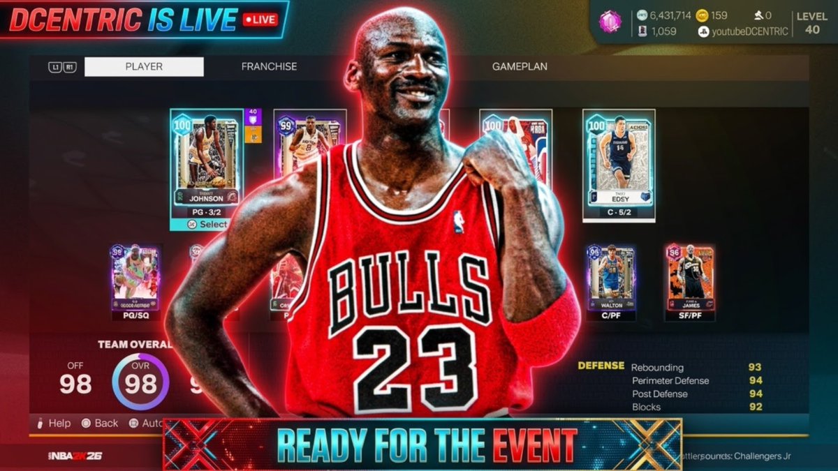 Dcentric tweet media