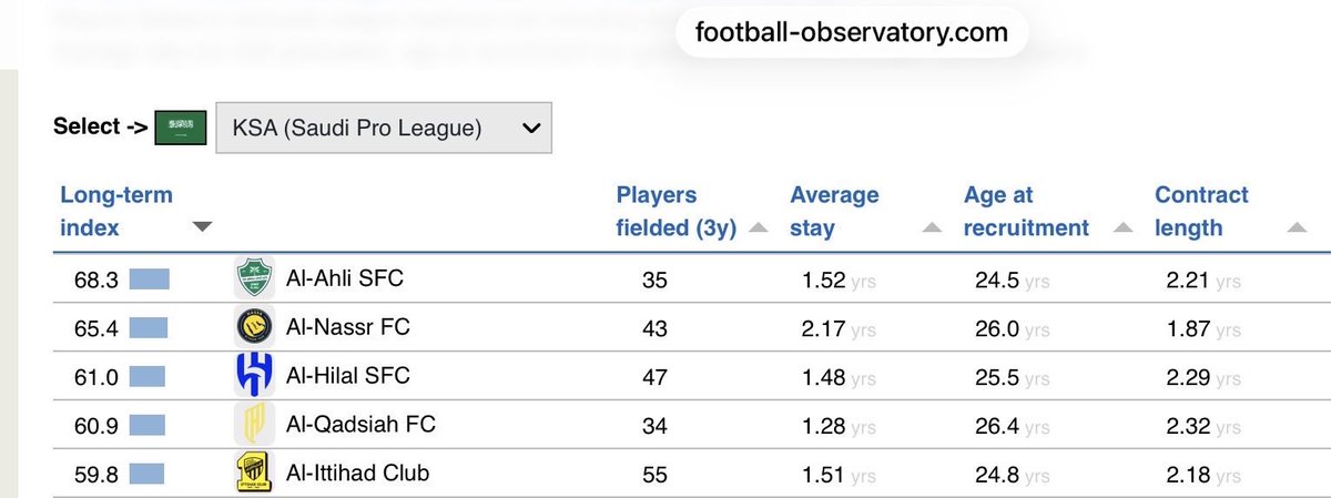 بيان النصر tweet media