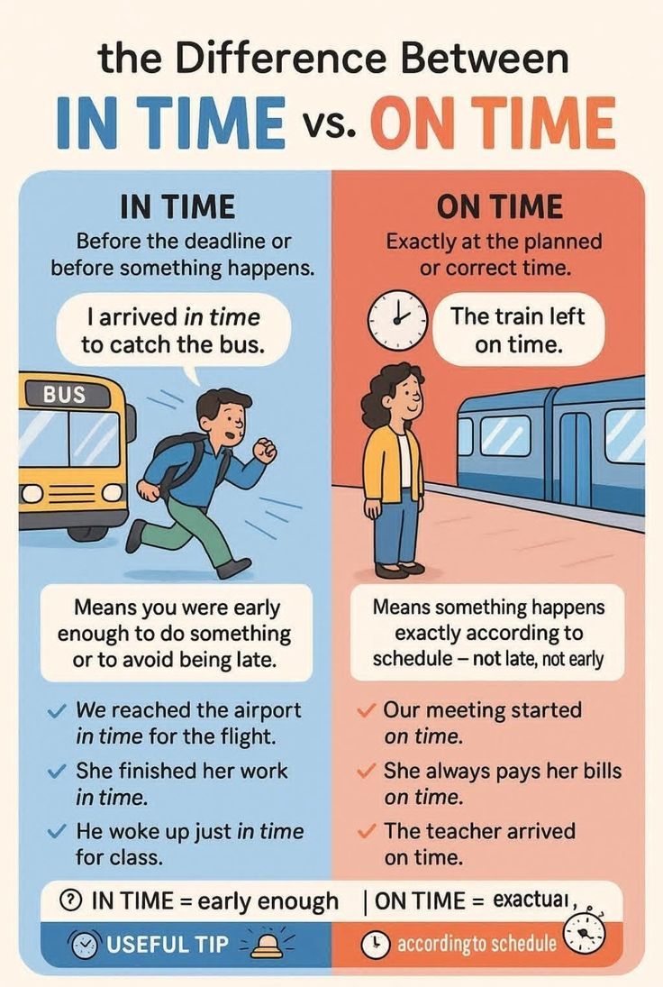 Learn spoken English tweet media