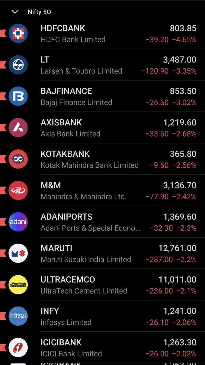 aDistraction tweet media