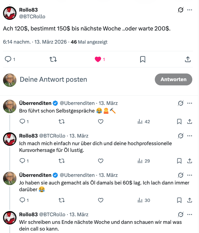 Überrenditen tweet media