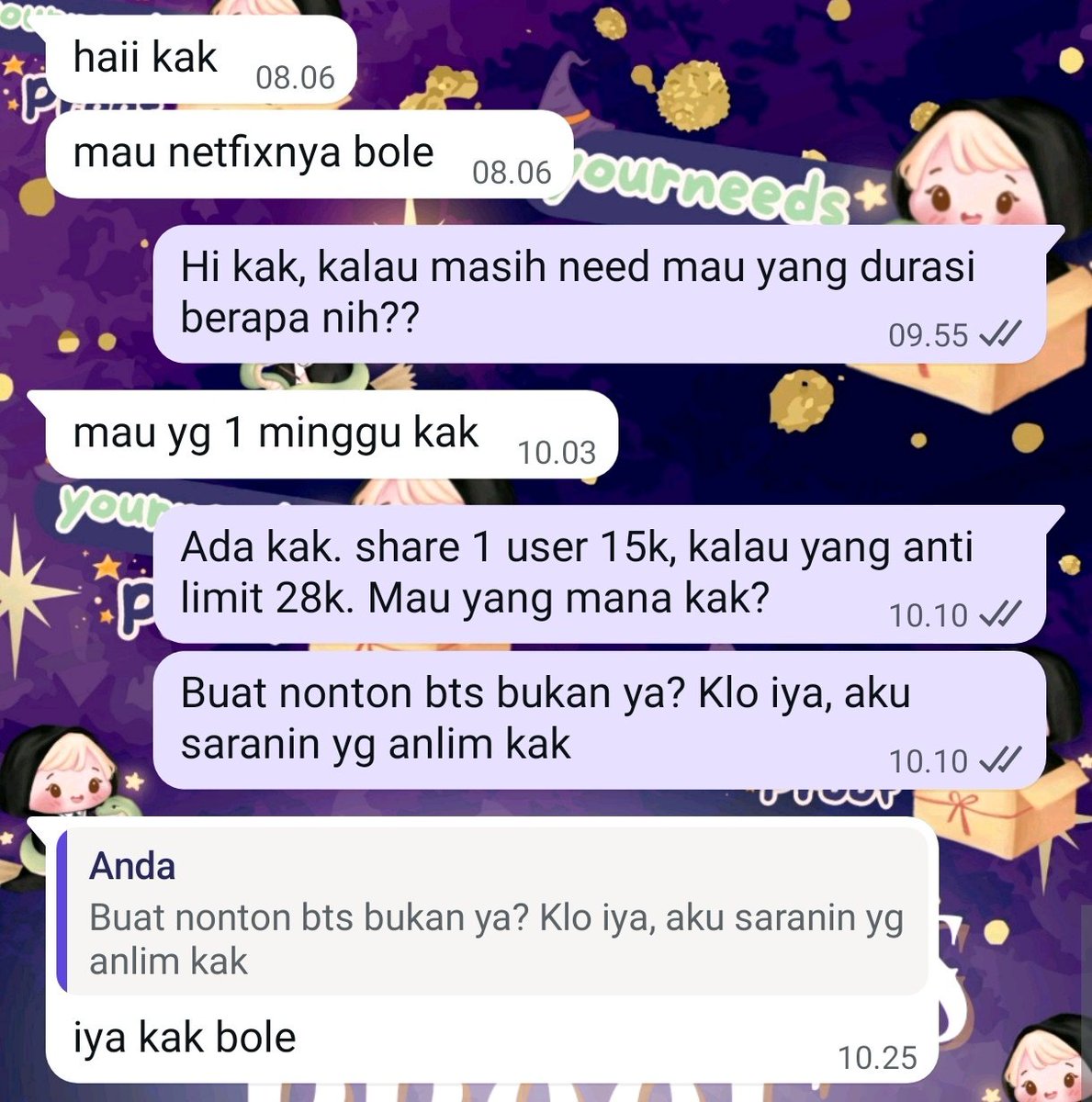 Lunaris | 2K+ testi, since 2023 🕷 tweet media