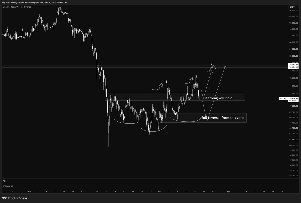 Void Trading tweet media