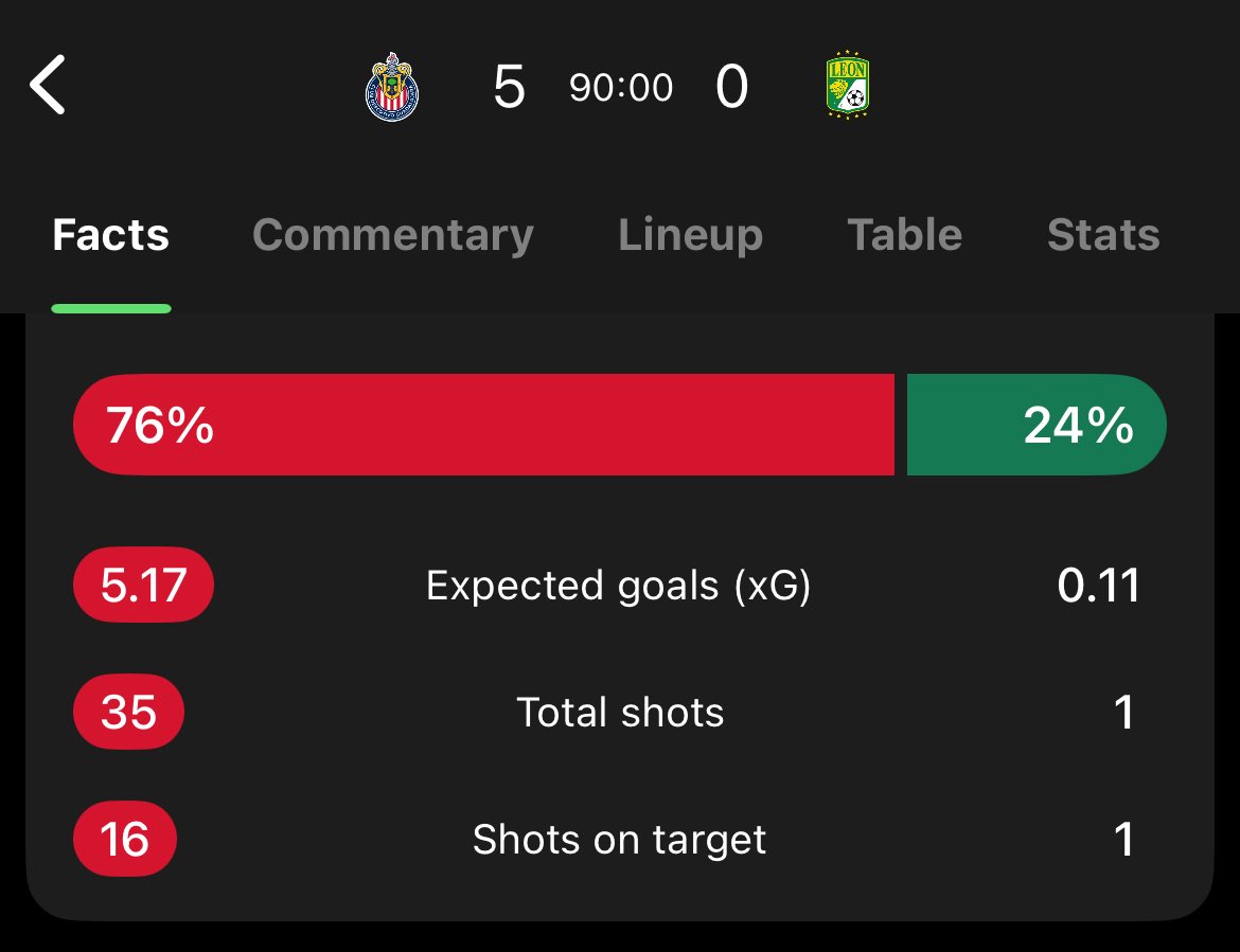 Piojismo tweet media