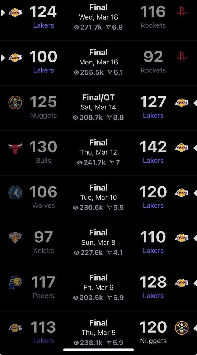 Lane 😶‍🌫️ tweet media