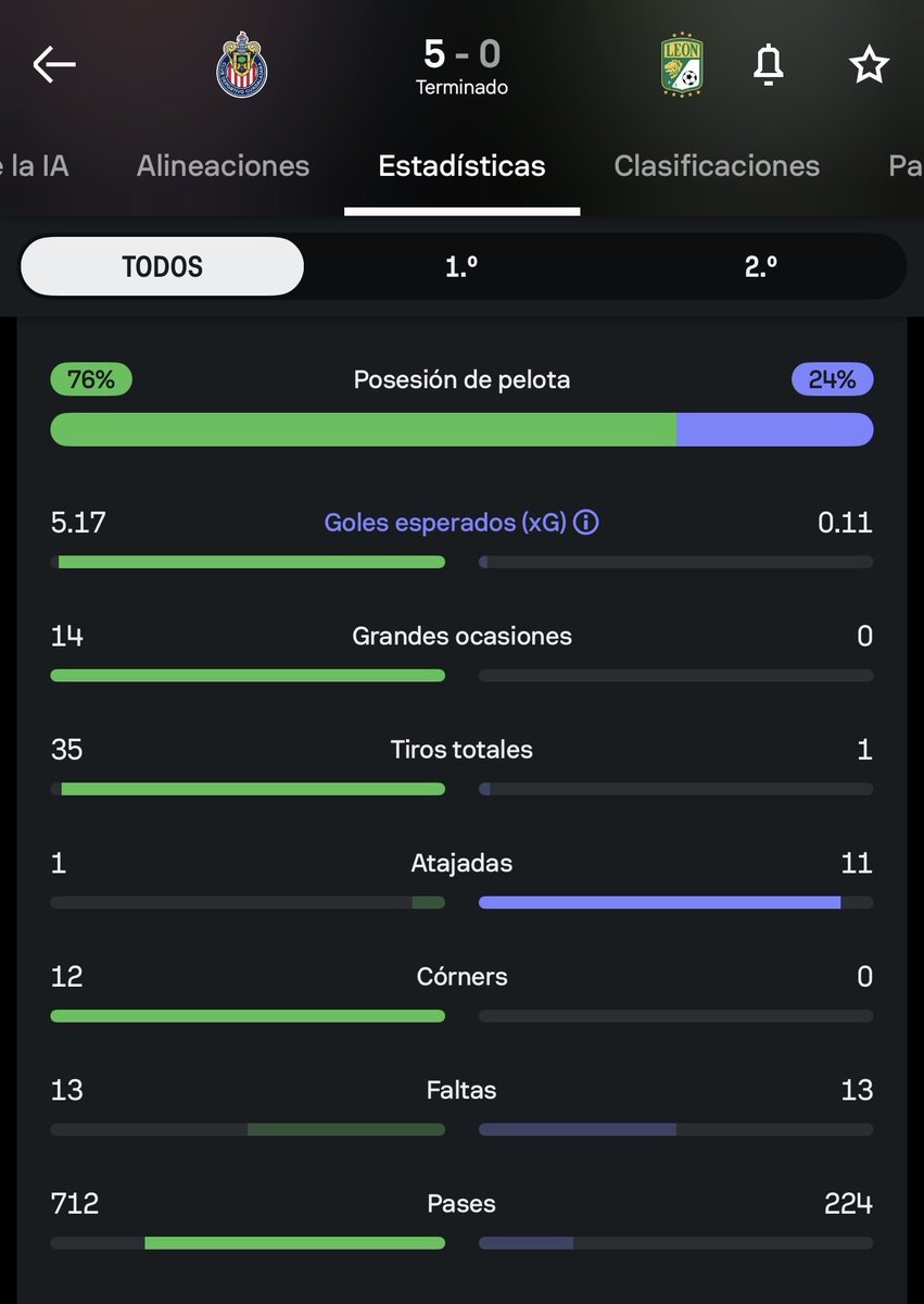 gilbertossj tweet media