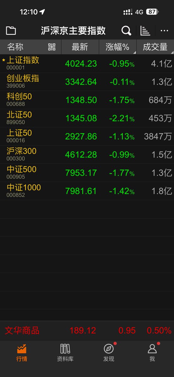 独立交易员 tweet media