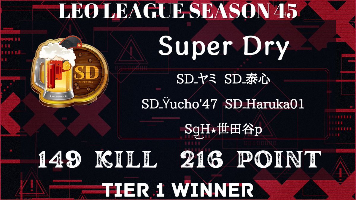 Leo League🦁 tweet media