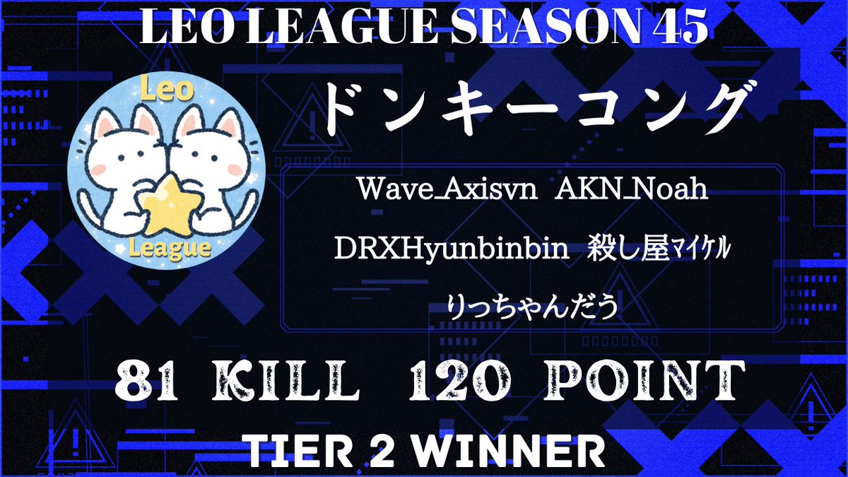 Leo League🦁 tweet media