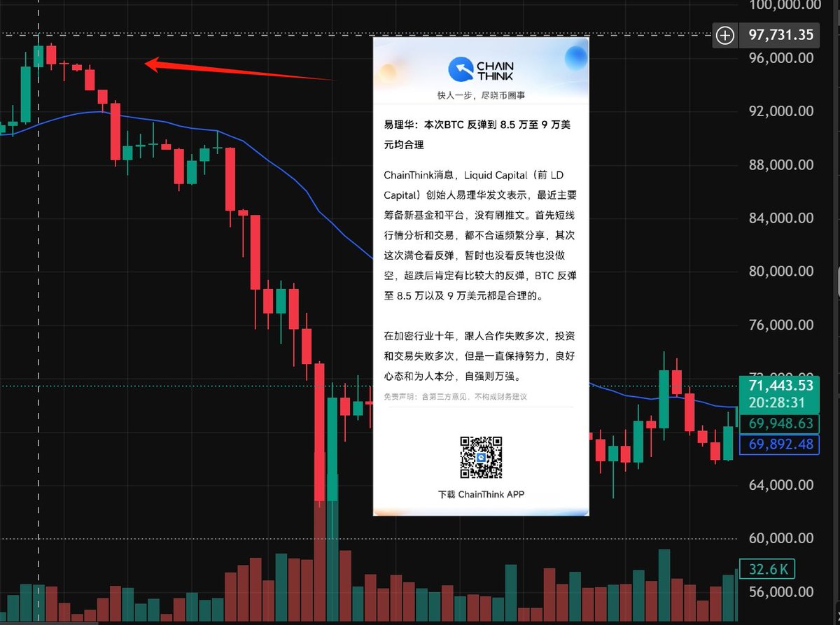 ChainThink链智库 tweet media