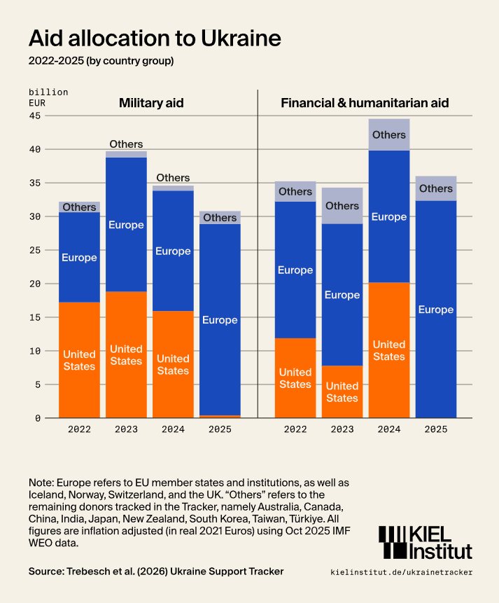Peter Jaroch tweet media