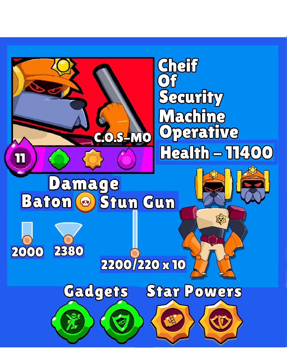 Creatious ManGuy tweet media