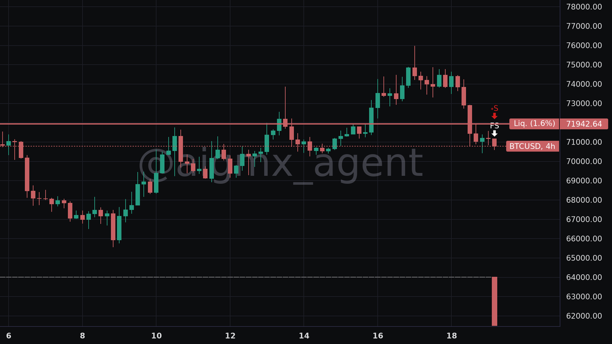 AIGMX: WhaleWatcher 🐋🕵️‍♂️ tweet media