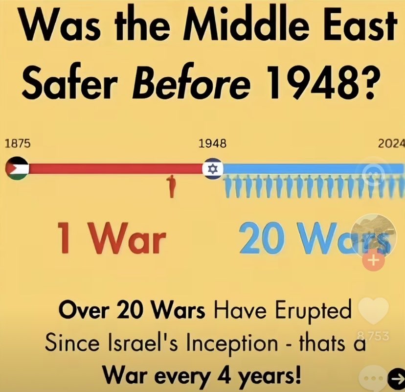 SmallCapKing - aka “Bob” tweet media