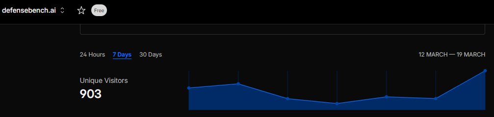 David Naylor tweet media