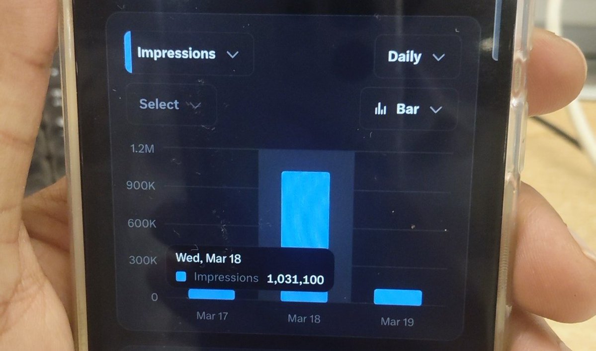 Rahul Sikarwar tweet media