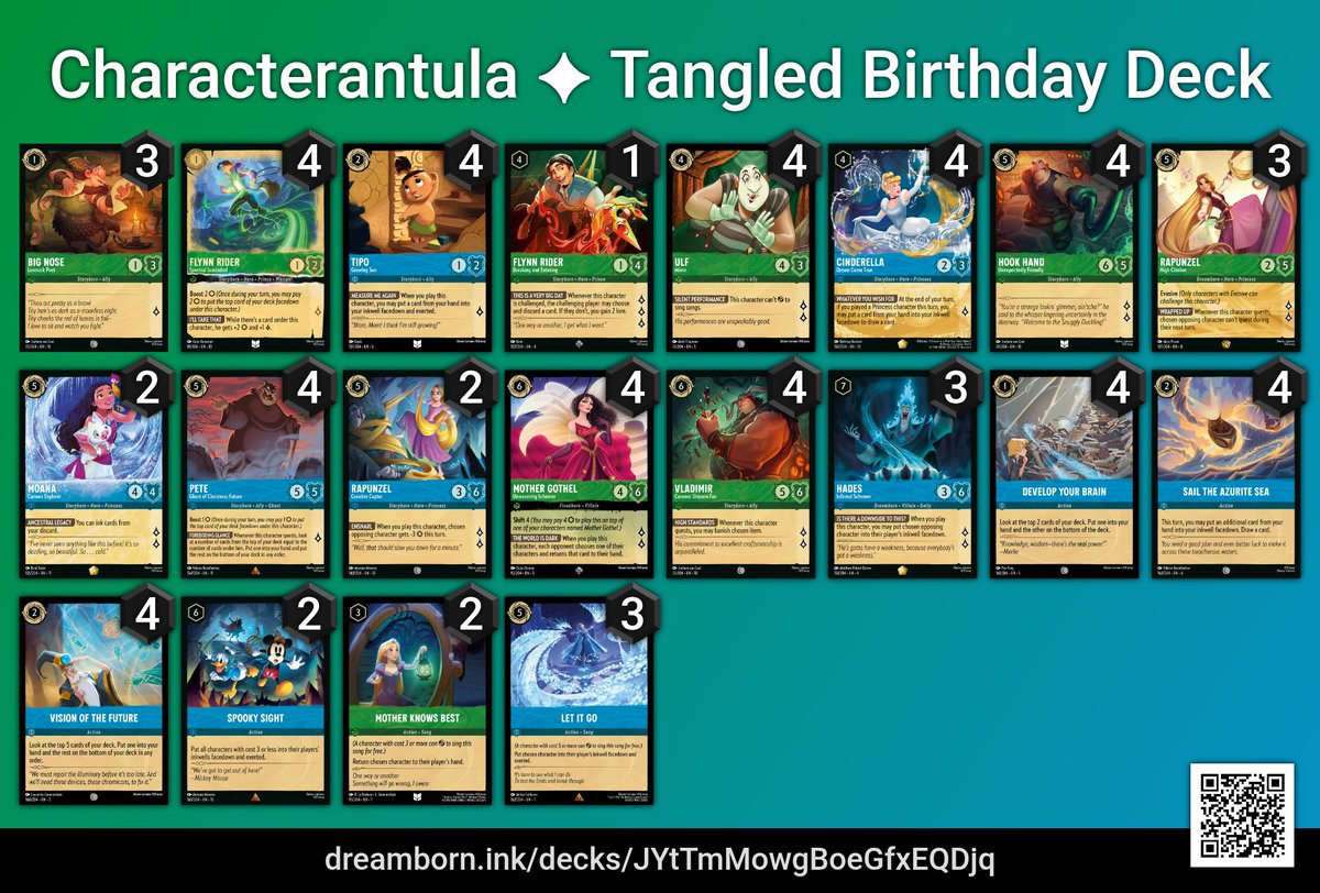 Characterantula tweet media