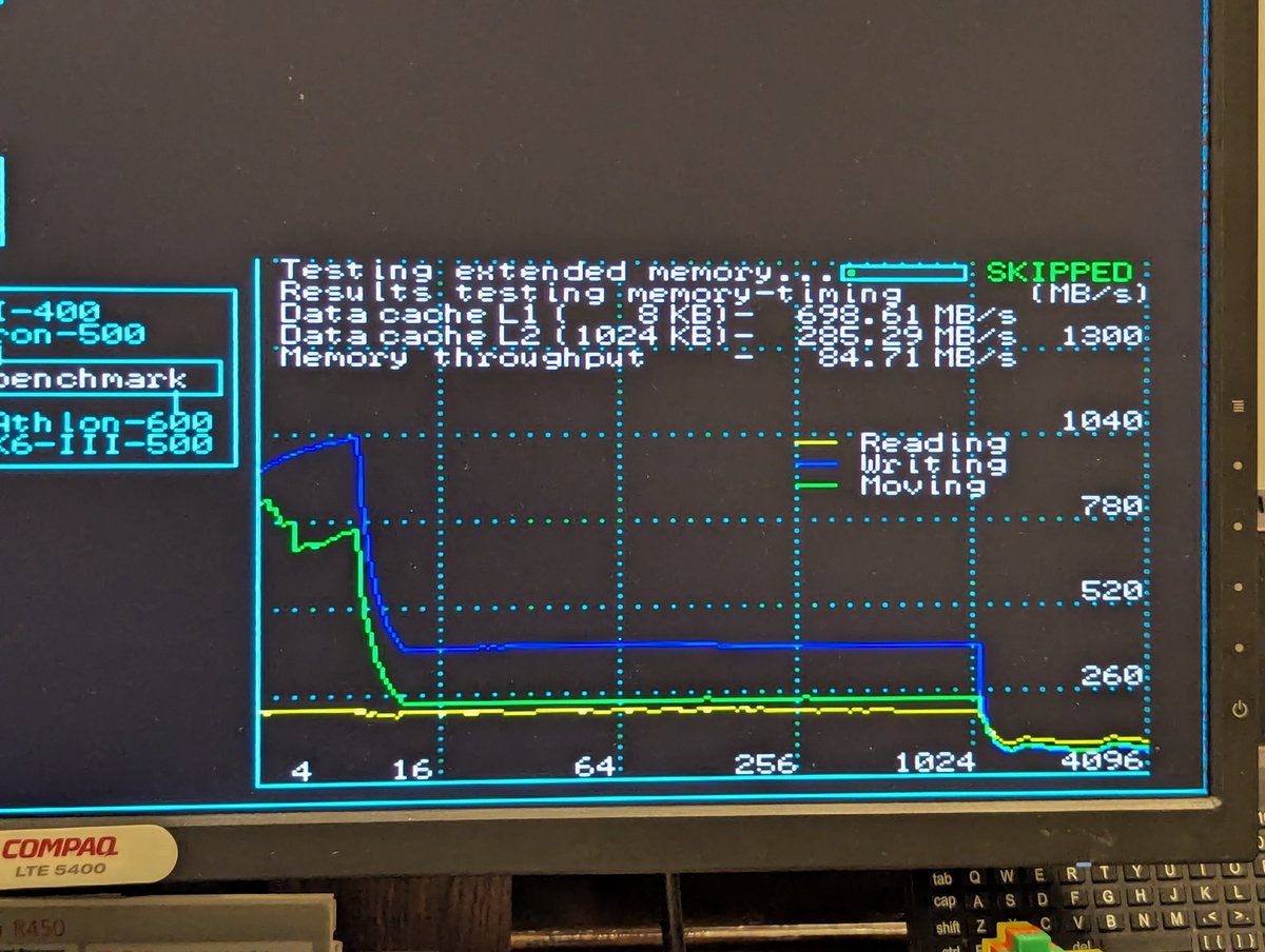 RetroTech Chris tweet media