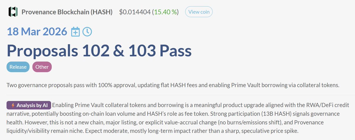 CoinMarketCal tweet media