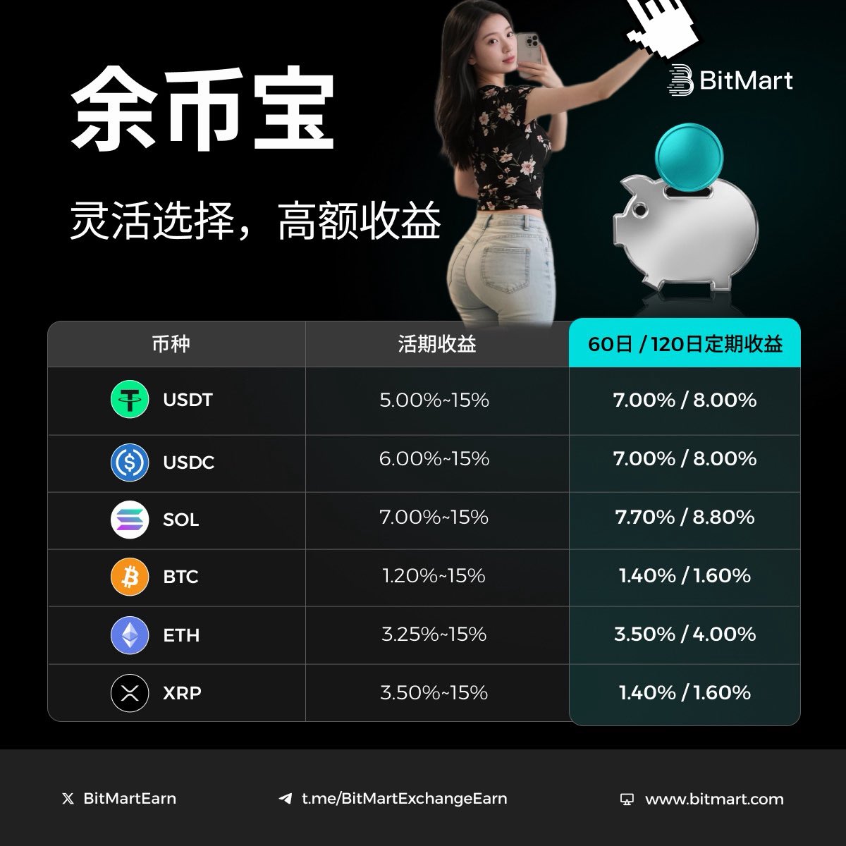 Web3Sherry tweet media