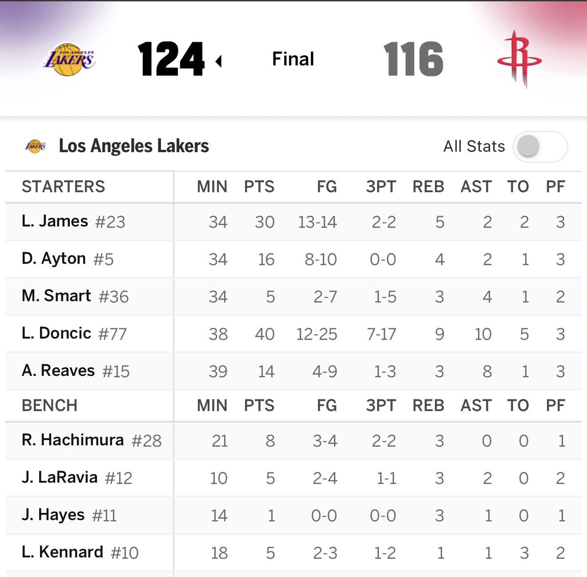 Trevor Lane tweet media