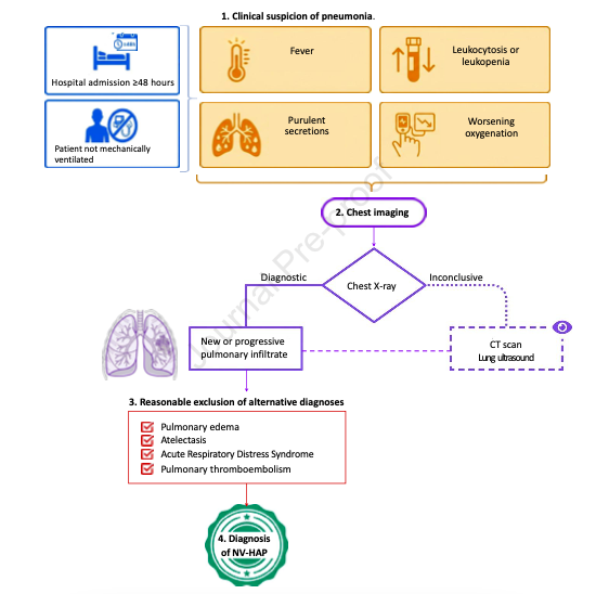 Alí Sebastian Meza tweet media