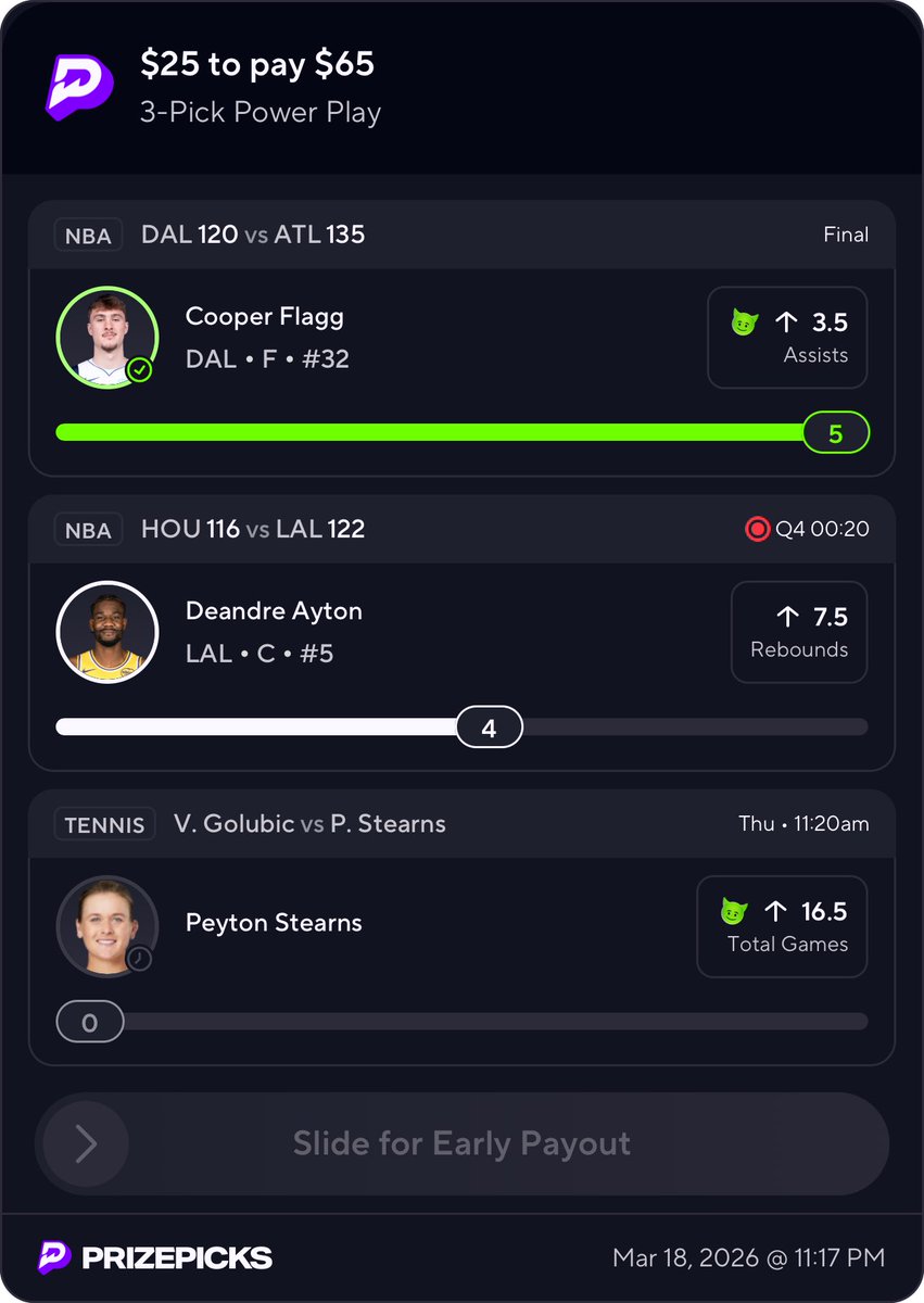 ExtraEx25310276's tweet photo. @WyzeProps 🫏 Nice one. By far all of the cappers I’ve been with, you probably are one of the mediocre ones. It’s at rare times where it will chalk by .5 or 1 but this is ridiculous. I’ve always lost money with picks form you. Beyond trash and be better with your analytics. 

#prizepicks https://t.co/QcH5PAedGx