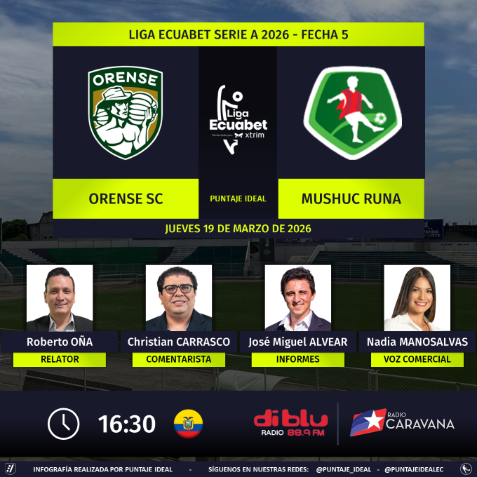 Puntaje Ideal EC tweet media