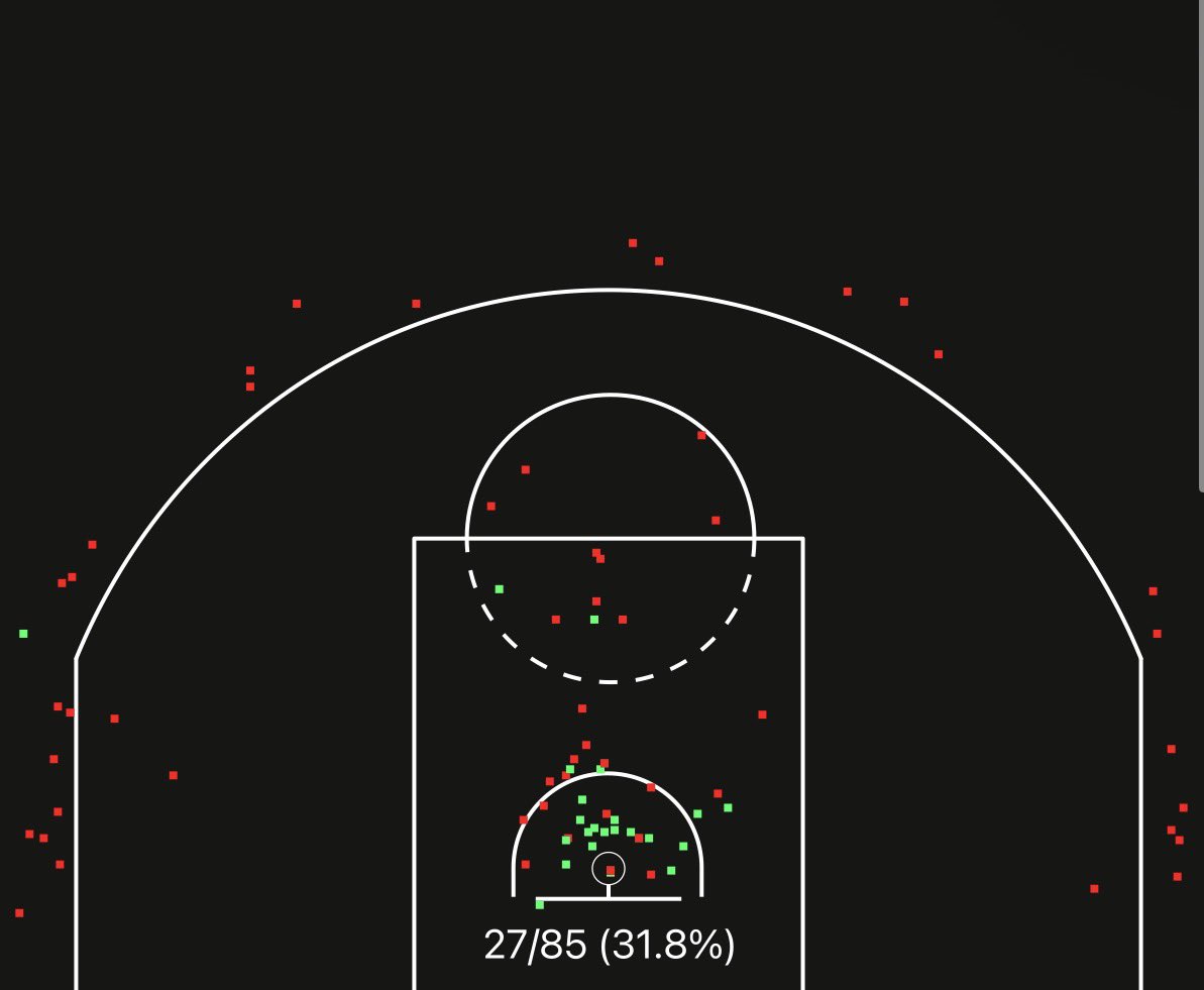 Bradeaux tweet media