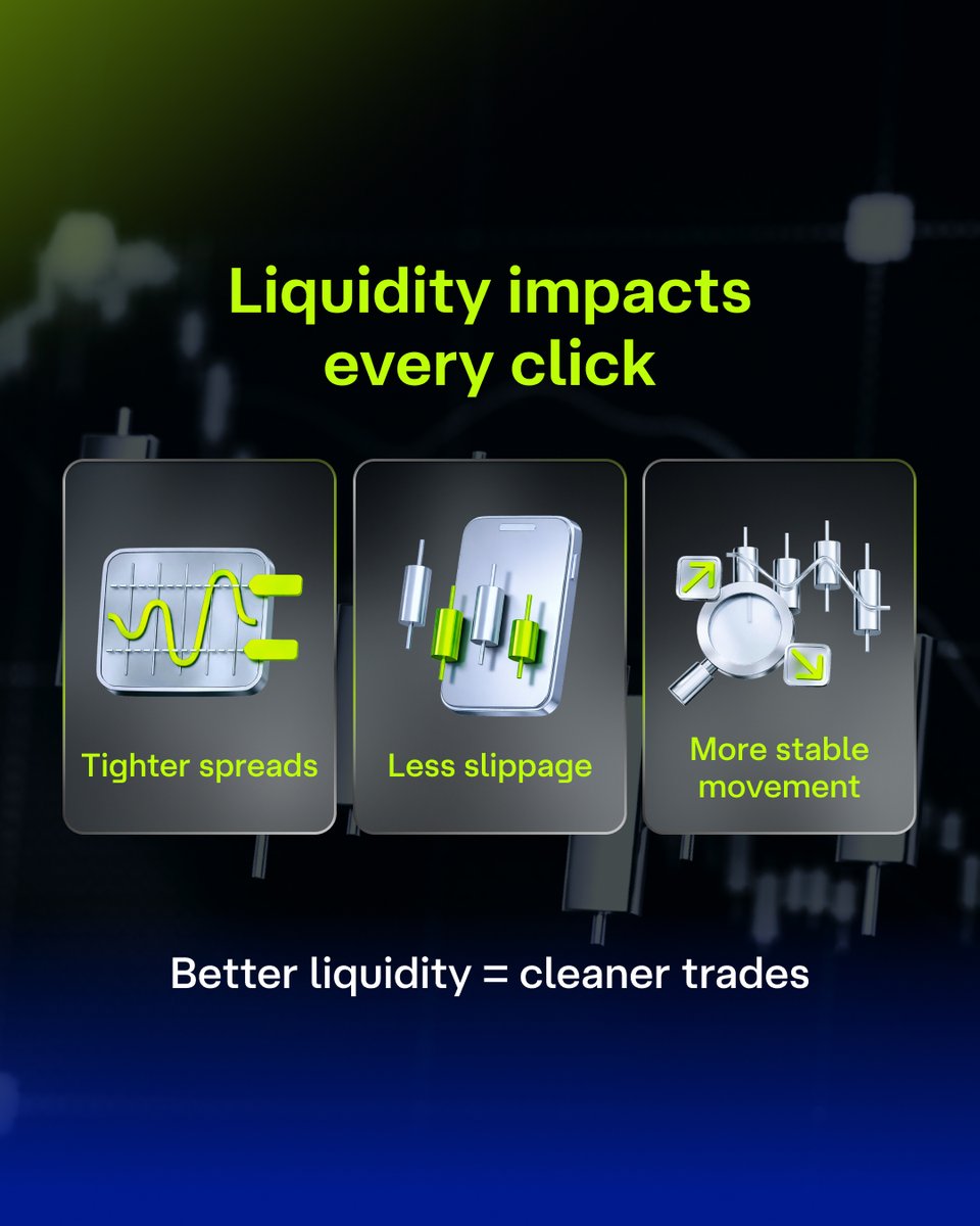 Ultima Markets tweet media