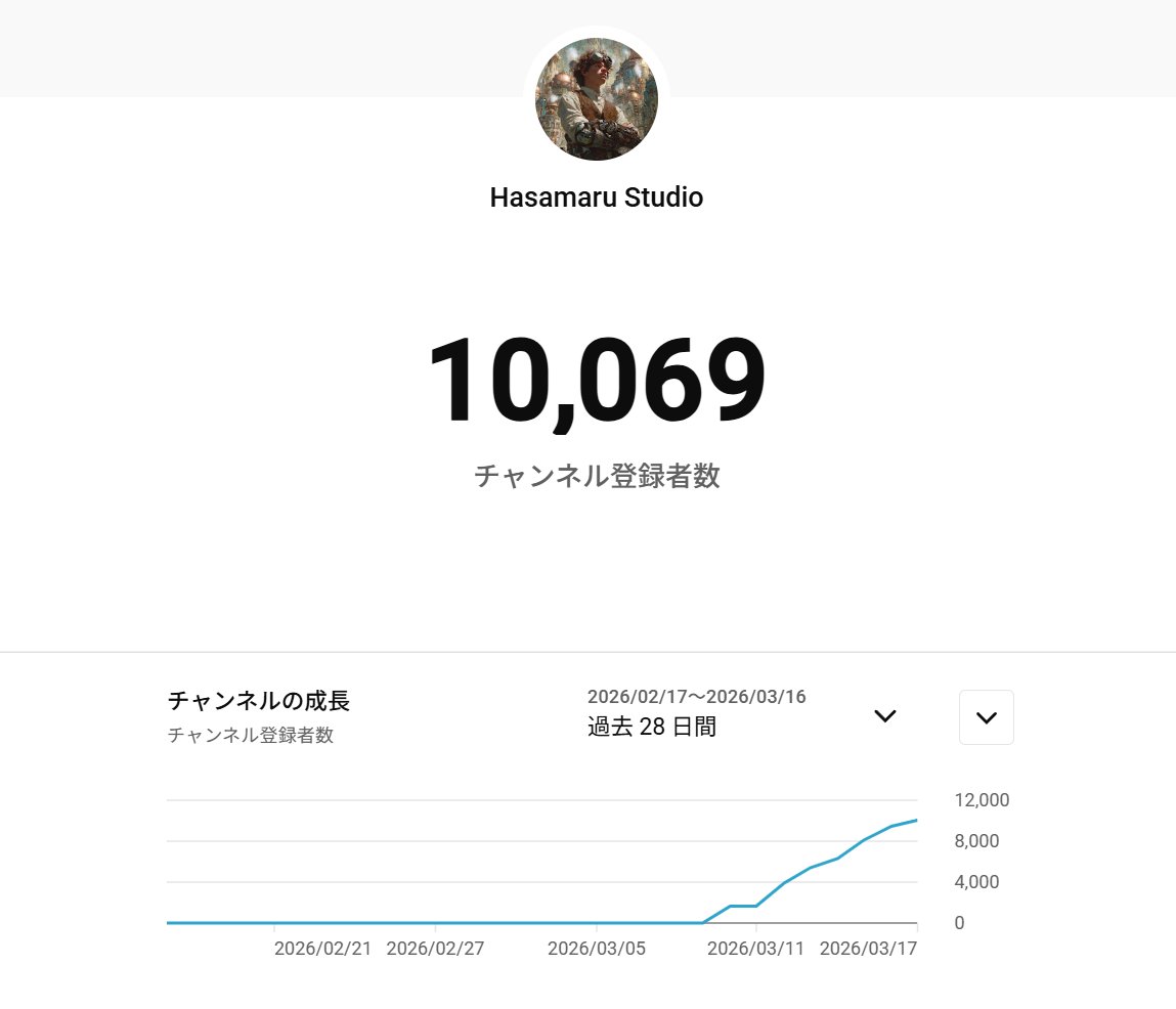 はさまるスタジオ tweet media