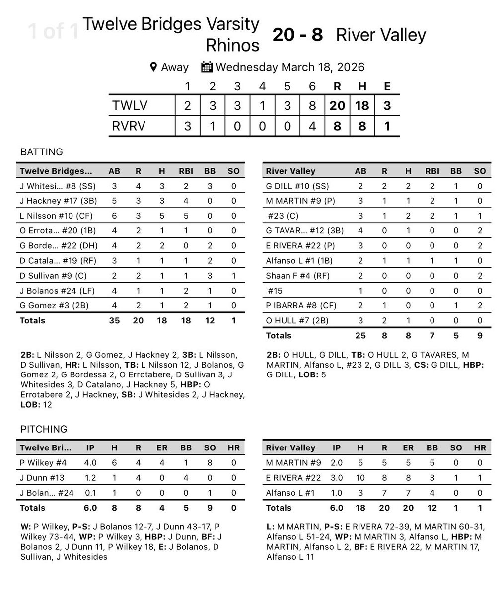 Butch Baccala tweet media