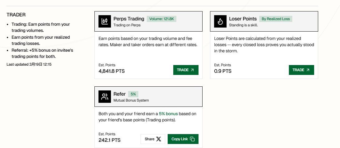 Raina Gnoma 🧙‍♂️,🧙‍♂️ 🐬TermMax tweet media