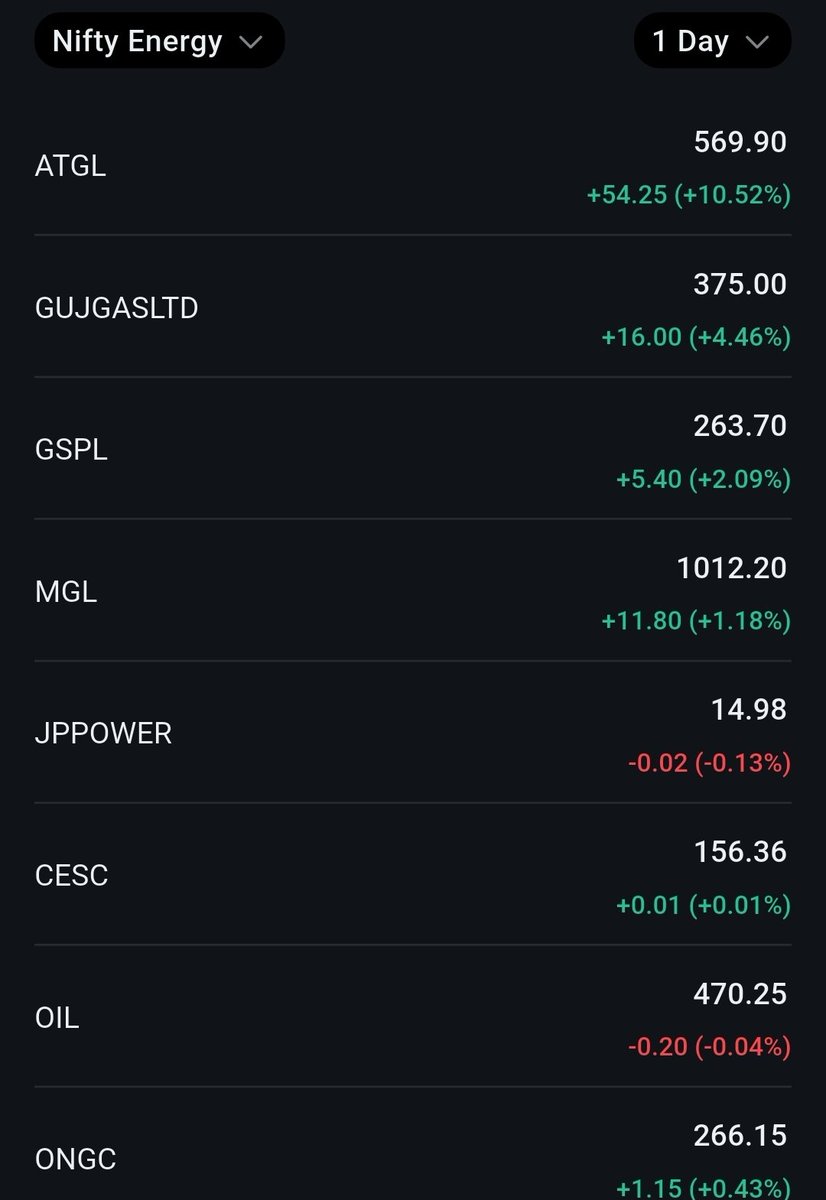 Ashish Kumar tweet media