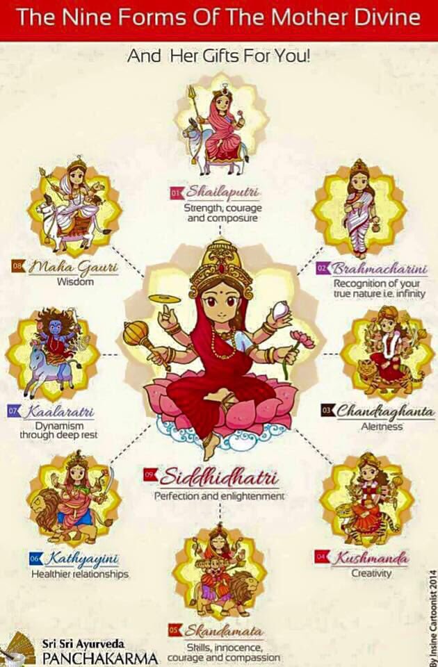 Dr. Ragini Nayak tweet media