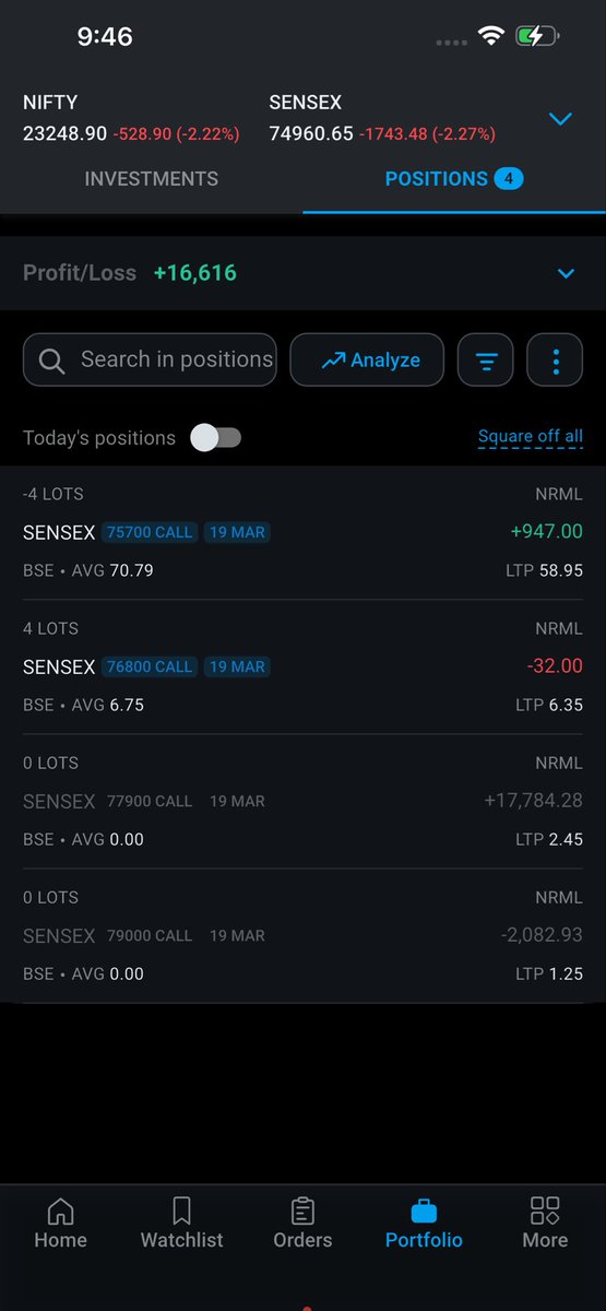 BHUPIND34528769's tweet image. Today’s running position ~ 
Booked positions in call sell 77900 carrying overnight 
Added few quantity in 75700 CALL sell 
Just follow the narrative! 
#NiftyFifty #optionselling