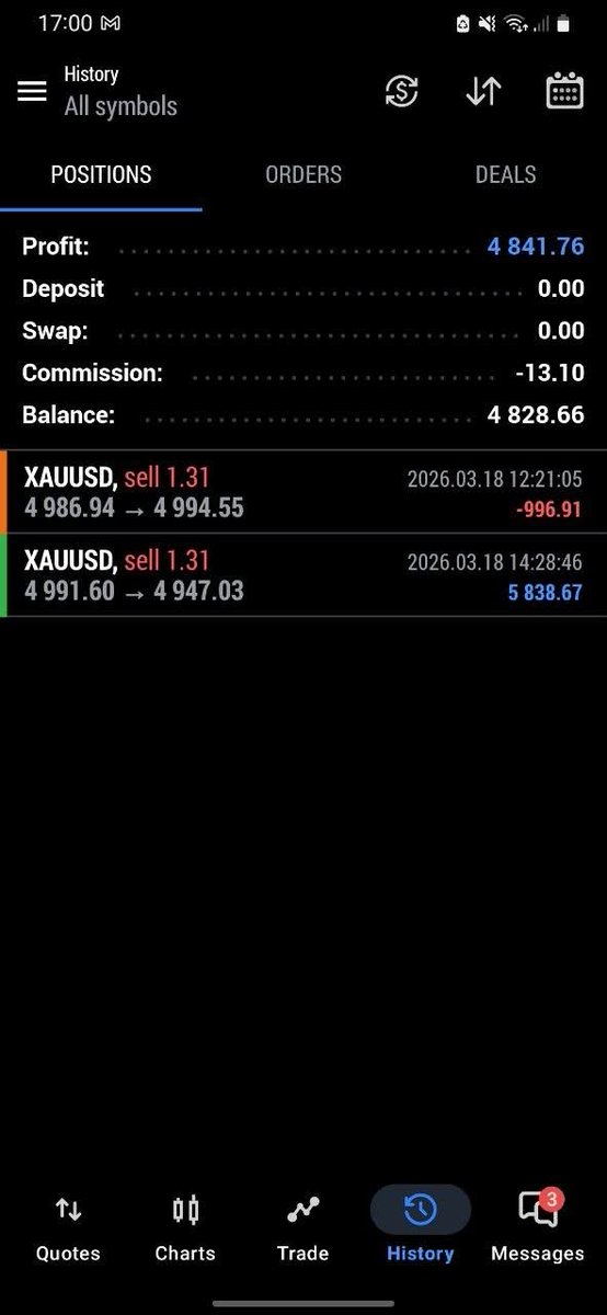 Naorem_D_Chanu 🇮🇳 (Lady Trader) tweet media