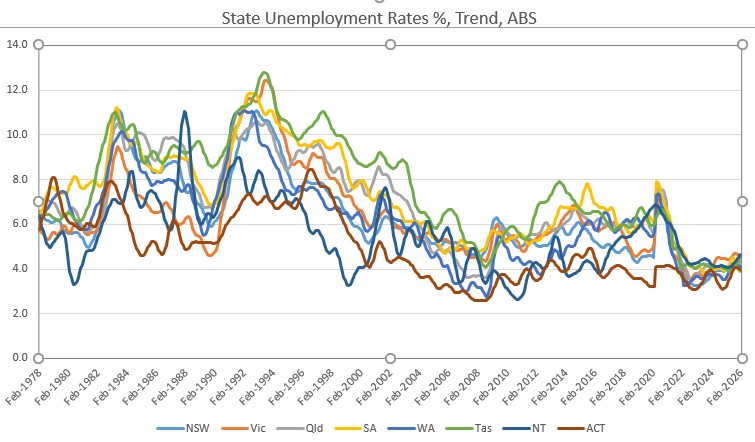 Ben Phillips tweet media