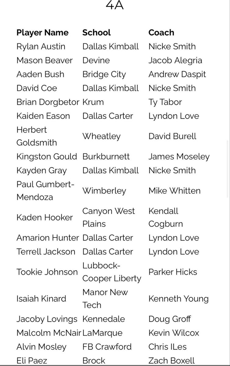 Tony From Texas tweet media