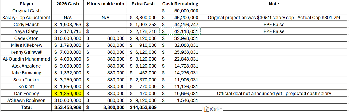 Josh Queipo tweet media